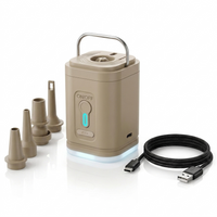 Inflato™ Portable Air Pump with LED Light — Inflate Anything in Seconds